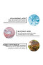 Glycolic Acid 5% + Hyaluronic Acid 1% - 4
