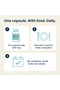 CoQ10 60 capsules (200 mg per capsules) - 2