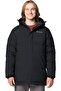 Aldercrest Ii down Men's Parka