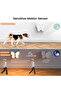 Bright - dimmable butterfly LED night light - intelligent sensor night light - magnetic Recharge night light - For children's rooms & walls - 2