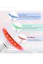 Wanted: Facial Massager Tool with 3 Massage Modes and Heat - Portable Skincare Instrument for Women - 3
