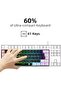 مجموعة كيبورد وماوس العاب سلكية 60%، ماوس العاب RGB مريح وخفيف الوزن بمستشعر بصري 8000 نقطة لكل بوصة - 4