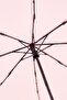 Auto Open And Close Umbrella, Peach - 3
