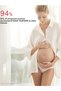 Body Partner Care Cream for Preventing, Firming and Repairing Stretch Marks on the Skin 175 ml - 5