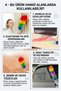 Dusting Tassel Ant-Static Washable Rainbow Microfiber Dust Catcher, Dust Collector Brush for Car, Home, Office 422687 - 7