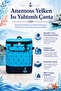 Sail Thermal Insulated Bag - 5
