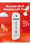 White PIXLINK Sim Card Slot 150Mbps 4G LTE USB Modem Dongle Unlked WiFi Wireless Network Adapter Net - 7