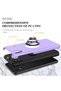 Ilkeshop New Galaxy A01 Core Case Elite Ring Cover (132916) - Purple - 4