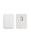 Leather Wallet Card Holder with Magsafe Feature Compatible with 17-16-15-14-13-12 Series