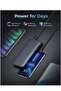 20,000 mAh Fast Charging Power Bank – 22.5W PD & QC 3.0 USB-C / Type-C Slim Portable Battery Pack - 4