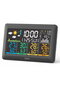 SWS 6300 - 5