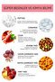Peptide Lip Balm Rose Strawberry, Moisturizing, Brightening Lip Balm Strawberry Ceramide Vitamin E 15ml - 3