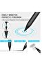 Precision Stylus Pen Compatible with Apple iPad 2018-2020 Models - Responsive, Accurate, and Easy-to-Use - 4