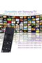 Remote Control Compatible with Samsung Smart TV NEO QLED LED TVs (2016-2022) | Replacement Remote - 2