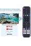 EN2J30H Remote Control Replacement for Hisense Vidaa Smart TVs – Compatible with 2020 Models - 4