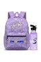 Kids Backpack and Insulated Stainless Steel Water Bottle 2-Piece Set – Durable School Bag & Leak-Proof Bottle Bundle for Boys & Girls