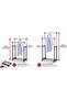 Double Garment Rack with Wheels – Adjustable Height 92-168cm Dual Rail Clothes Rack, Heavy-Duty Portable Wardrobe Stand, Chrome & Black - 2
