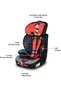 Car Seat - Mickey - 3