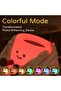 Dimmable & Color-Changing Silicone Coffee Cup Night Light (USB rechargeable). - 3