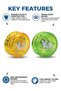 2-Pack Light Up Yoyo Set (Green & Yellow) – LED Flashing Responsive Yoyos for Kids & Beginners | Transparent Glow in Dark Return Ball | Party Favors, Goodie Bags & Birthday Gift for Boys Girls - 5