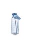 Naked Celebrity 2 Liter Motivational Water Bottle Water Flask - 4
