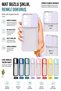 Casing for Xiaomi Redmi Note 10 Pro Case Camera Sliding Bar Matte Back Surface Color Frame Lens Cover - 5