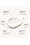 Güneş Kremi SPF50+ 40 ML - 4