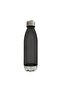 Transparent Water Bottle