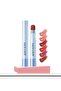 Matte Air Cushion Lip and Cheek Cream – Velvety, Long-Lasting, Non-Sticky, Waterproof - 6