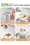 Milk Frother Handheld Coffee Art Set with Milk Frother Pitcher Latte Art Pen Coffee Stencils Min - 4
