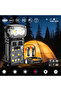 Portable Mini Flashlight COB LED Headlamp - 3 Light Sources, 5 Modes, Type-C Rechargeable, Work & Camping Headlight - 5