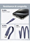 Powerlink YoYo Retractable Type-C to Type-C Cable - 100W PD 3.0 Super Fast Charging, Dual-Way, 5A, 1M - Navy Blue - 3
