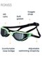 Swim Goggles for Adults Soft Silicone Gasket Anti Fog No Leaking Clear Vision Pool Swimming Glasses for Men Women Black Green - 3