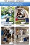 Solar Powered Pedestal Fan with Solar Panel, Rechargeable Standing Fan for Outdoor, Camping, Home - 5
