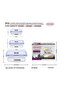 3-Piece Glass Food Storage Set Clear/Blue 400ml,640ml,1040ml - 2
