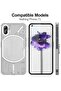 Nothing Phone 1 Case with 2 Pack Tempered Glass Screen Protector, Crystal Clear TPU Silicone Case with Airbag Corners, Drop Protection Cover For Nothing Phone 1 - 2