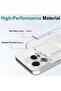 iPhone 16 Pro 6.3 inch Slim Crystal Clear TPU Case – Shockproof, Anti-Scratch Protective Cover - 5