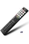 Universal Remote Control for Hisense TV - EN2Q36H, Replacement for Hisense Vida 4K HDTV, FHD, QLED, LCD, LED Smart - 2