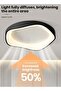 YATAI LIGHTING Modern Flush Mount LED Ceiling Light Fixture, 59W Dimmable LED Ceiling Lamp with Remote Control - 5