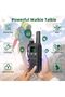 Mini Walkie Talkie, LED Light, Dual PTT, LCD Squelch, VOX Hands-Free, USB Mini Radio (1 Piece, Black) - 3