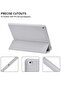 iPad 9th/8th/7th Generation Case (2021/2020/2019) 10.2-Inch Case with Pencil Holder Slim Soft Smart Magnetic Stand Protective Cover Cases - 4