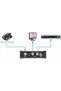 SPLITTER VIDEO RV-1/2-UHD - 5