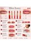 Double-Sided Lipstick and Gloss - 2