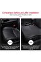 2-Pack Non-Slip, Breathable, Comfortable Car Front Seat Cushions - Black - 4
