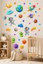 Astronaut Space Planets and Stars Kids Room Wall Sticker Set, Self-Adhesive - 5