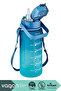1500ml New Collection Mega Size Double Color Tritan Motivational Water Bottle With/Without Straw and Large Handle Strap - 3