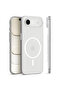 Magnetic Case for iPhone Air - MagSafe Compatible, Shockproof, Matte Hard Back Cover - White