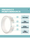 2pcs Transparent Heat Resistant Tape 20mm for Heat Press & Sublimation Fixing - 3