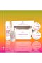 Facial Renewal Set – Brightening and Moisturizing Care for Everyday Confidence - 4