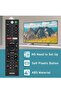 Remote for Sony Smart Bravia, Bluetooth Voice Search Mic, RMF-TX300U - 4